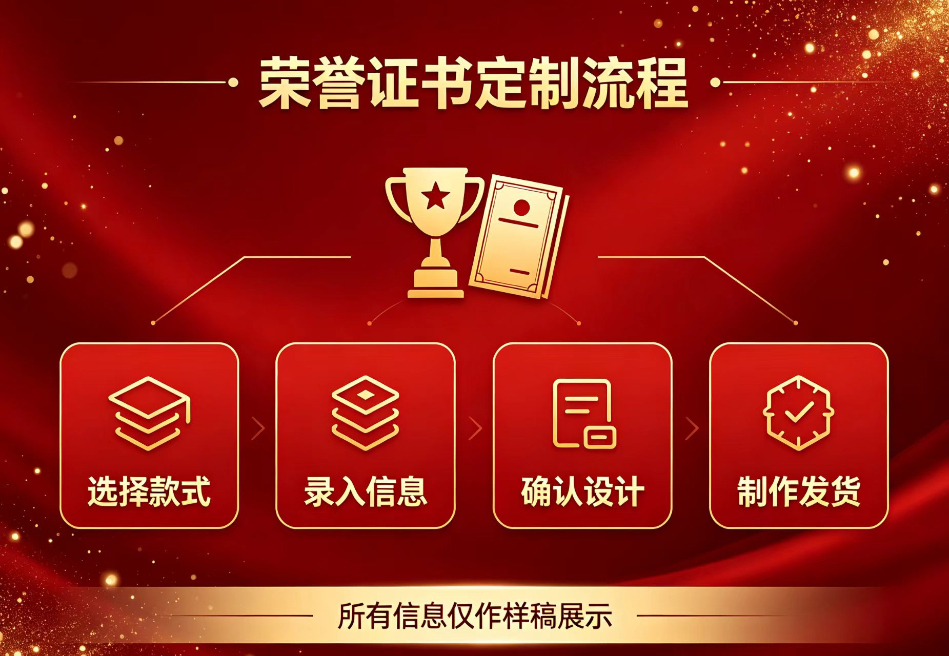 证件扫描与制作,为什么说它正在让“跑腿复印”变成历史?